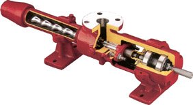 Progressing Cavity Pumps